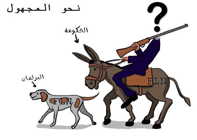 هل اصطنعت السلطة نتائج الانتخابات التشريعية خرقا للقانون الانتخابي والدستور... كالمعتاد؟