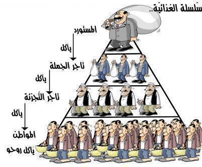 Qui peut détruire cette pyramide des bandits ?