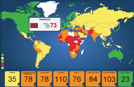 المغرب الرابع عربيا و الـ 73 عالميا في مؤشر الرخاء العالمي