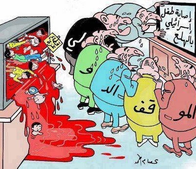 الموقف الدولي من سفك دماء الشعب الفلسطيني