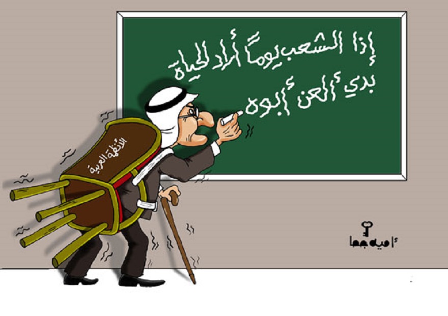 أيهما أرحم: الأنظمة القومجية العربية بتوع الصمود والمماتعة  أم الاستعمار؟