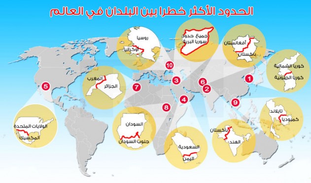 تقرير دولي: يصنف الحدود بين الجزائر و المغرب ضمن الأخطر عالميا