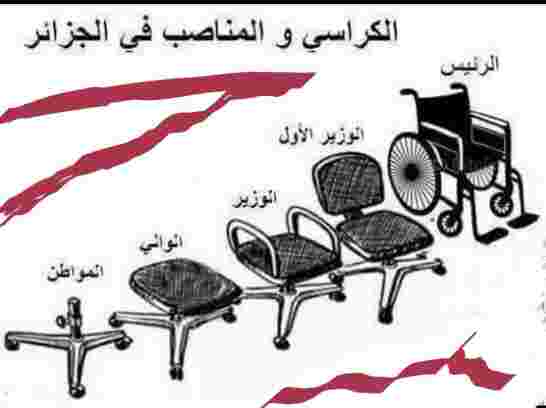 عمار سعداني :المعارضة تلهت للوصول الى الكرسي الرئاسي بكل الوسائل
