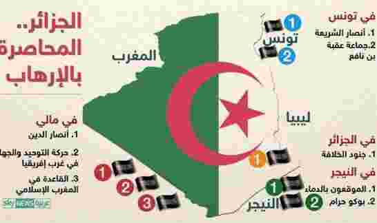 تنافس محموم بين داعش والقاعدة على أرض الجزائر
