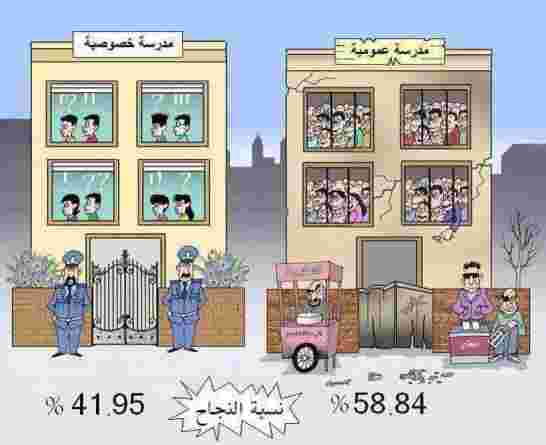 الفرق بين تلاميذ المدرسة الخاصة و المدرسة العمومية