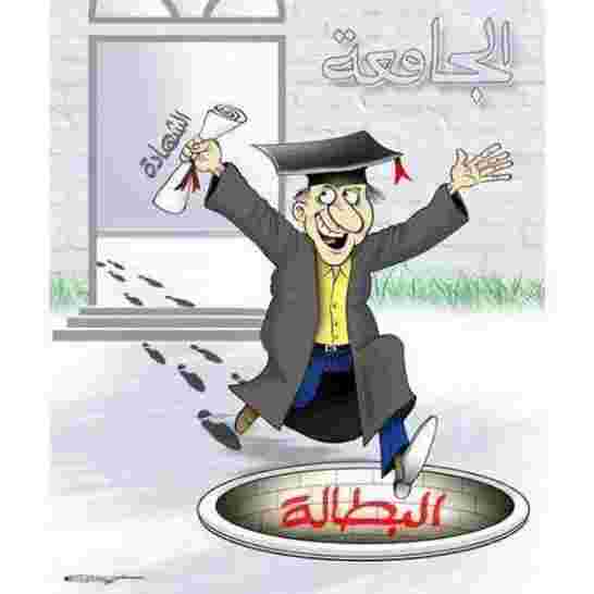 منظمة العمل الدولية تصنف الجزائر ضمن أصعب الدول في الحصول على العمل