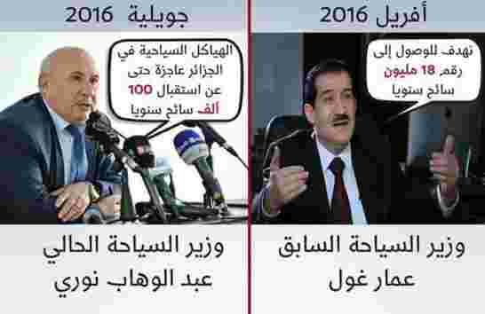 وزير الفضائح دمر كل وزارة كان فيها و رغم ذلك بقي يرتمي من وزارة لاخرى