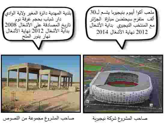 بقينا حنا اللخرين في الأمم