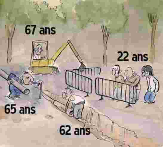 سوق العمل في الجزائر ...!!