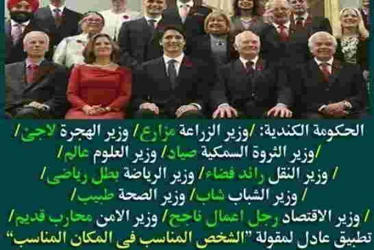 الحكومة المغربية الجديدة تثير السخرية بوزراءها الذين يفوقون وزراء أمريكا والصين