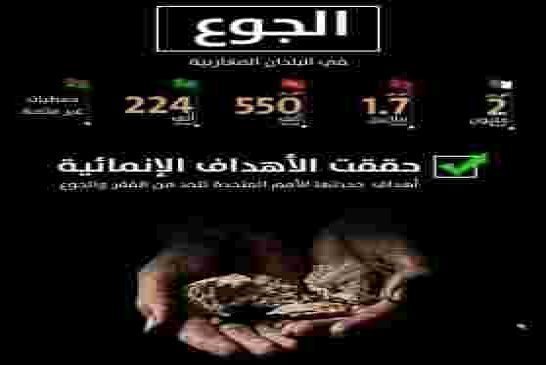 2 مليون شخص يعاني الجوع في الجزائر حسب منظمة الأغذية والزراعة للأمم المتحدة !!!