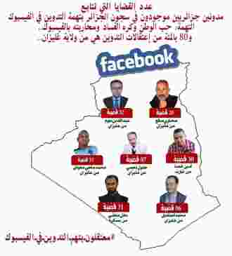 التدوين ليس جريمة... عندنا يعجز الطاغية في كل شيء يصبح كالمجنون