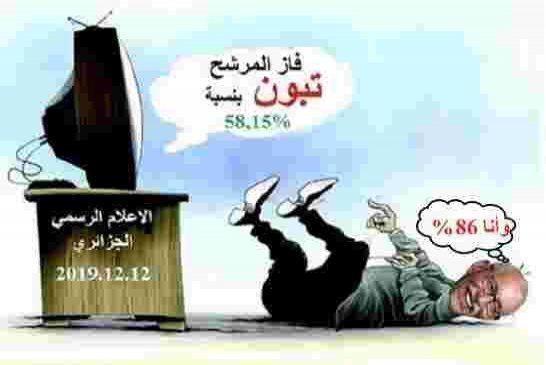 في تجسيد للديكتاتورية جبهة البوليساريو تعلن عن فوز ابراهيم غالي بـ 86ب% من أصوات
