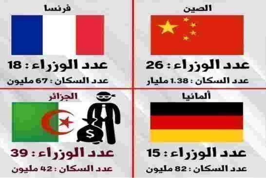 حكومة التسعة والثلاثون وزيرا…. مُكافآت لا كفاءات