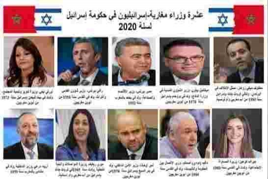 وزراء من أصول مغربية يسيطرون على ثلث الحكومة الإسرائيلية الجديدة