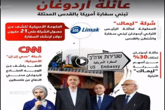 سياسة المصالح:أردوغان مع فلسطين في العلن والشركات التركية تبني السفارة الأمريكية بالقدس المحتلة في ا