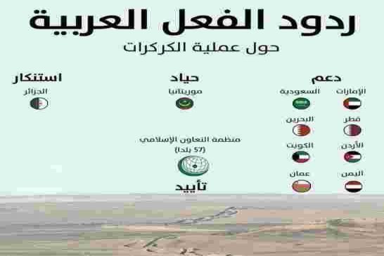 واش دخلنا في الصحراء الغربية الجزائر تغرد خارج السرب لوحدها للأسف