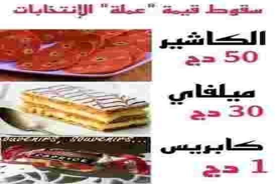 عزوف منقطع النظير للجماهير عن الخطاب السياسي للانتخابات من جميع فئات وشرائح المجتمع الجزائري