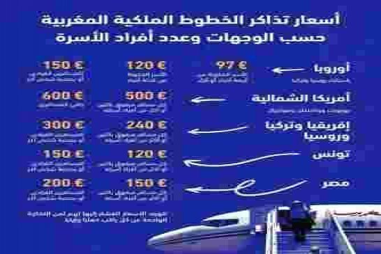 هشام عبود يطالب تبون بالرد على إهانة المغرب للجزائر بعد تخفيض أسعار التذاكر للجالية المغربية بالخارج