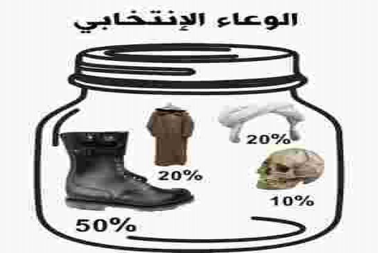 الافلان يتصدر المشهد السياسي بـ105 مقاعد والاحرار بـ78 مقعدا و”حمس” بـ 64 مقعدا