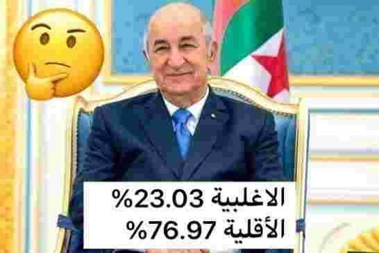جزائر تبون الجديدة جعجعة الإصلاحات بلا طحين و كلام بلا عمل