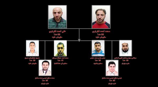 البحرين تحبط عملية "ارهابية" لخلية مرتبطة بايران وحزب الله اللبناني